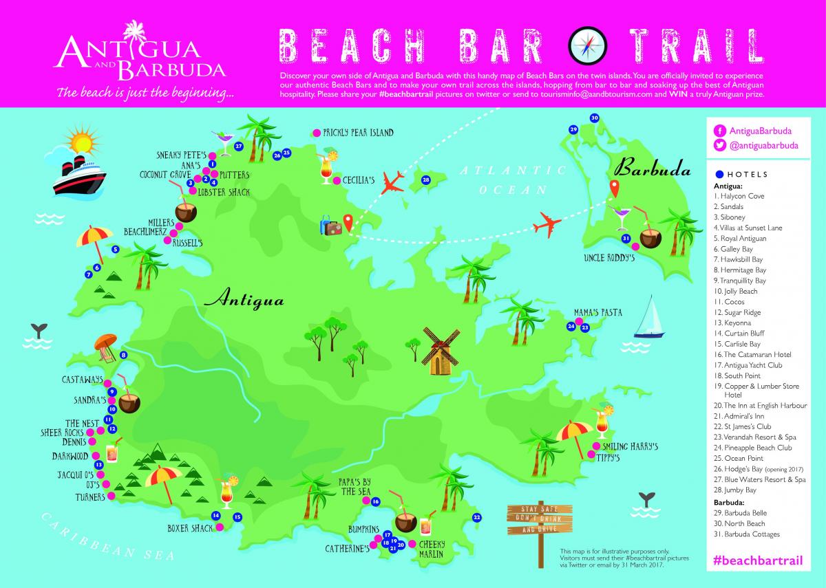 Mapa ng tindahan north beach
