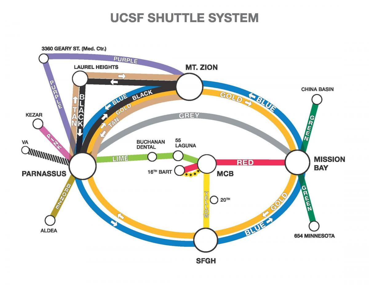 Mapa ng ucSF shuttle 